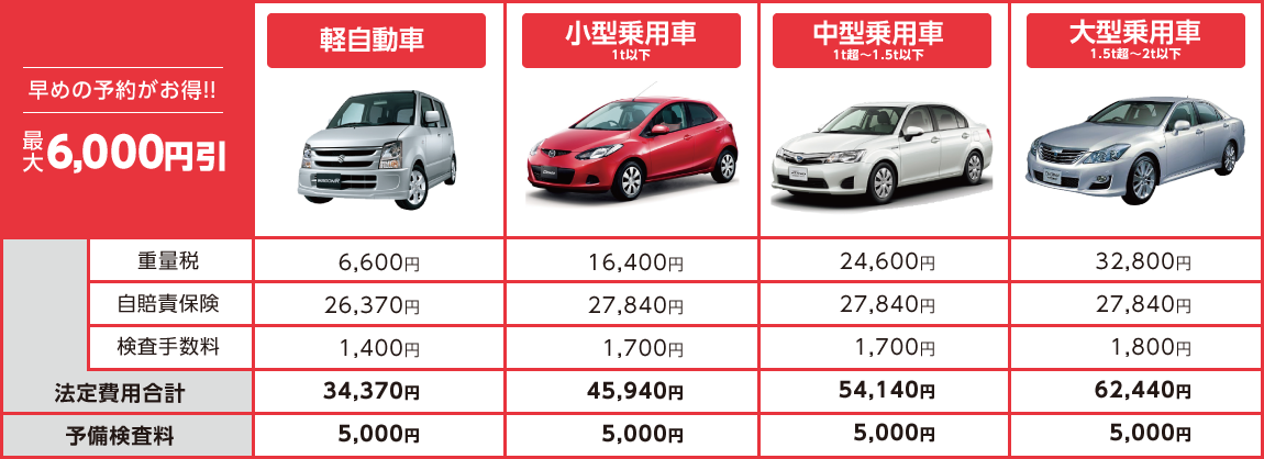 早めの予約がお得!
最大6,000円引